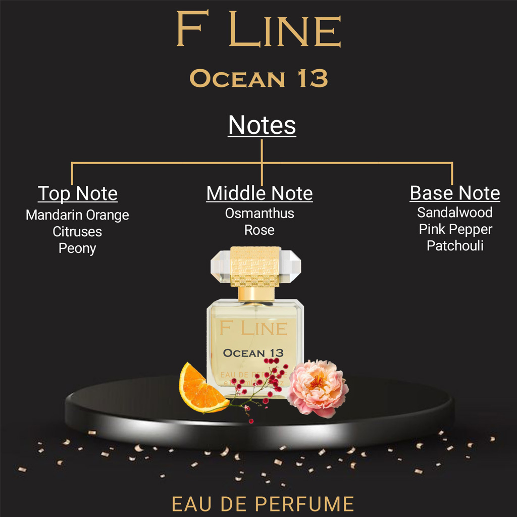 F-Line Ocean Perfume - Deep Blue Sea Inspired Fragrance